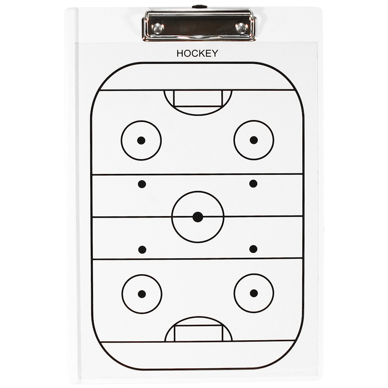 EDGE Taktiikka taulu